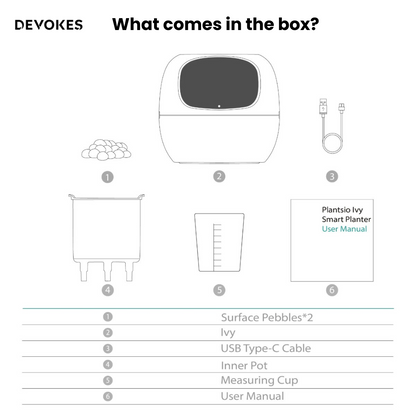 Tuya Ivy Smart Planter - DEVOKES